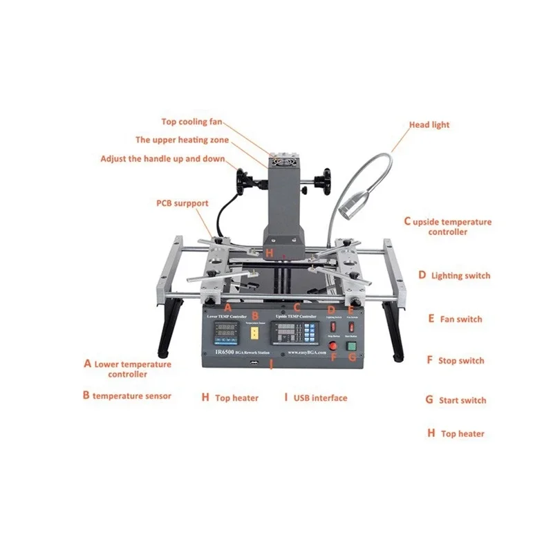 Achi Ir 6500 V2 Infrared Bga S - Infrared Bga Rework Station 评论和价格
